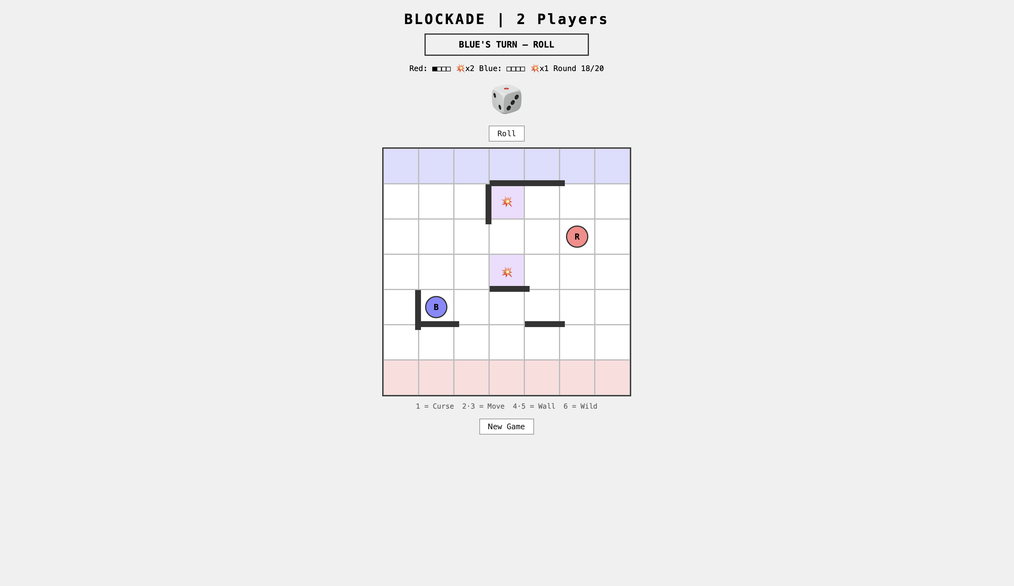 Blockade digital prototype